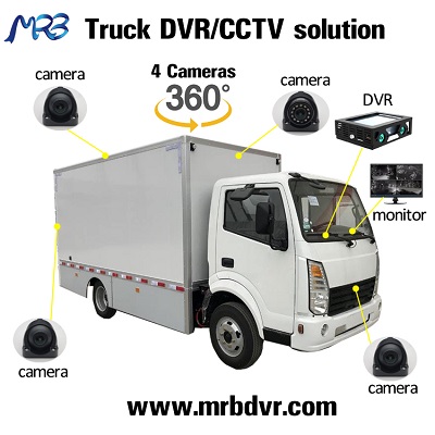 mobile dvr system for trucks