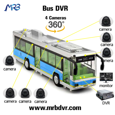 Bus DVR system, Bus DVR, DVR for bus.
