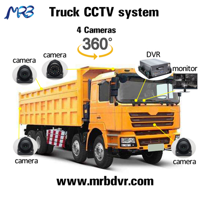 camera for rc truck